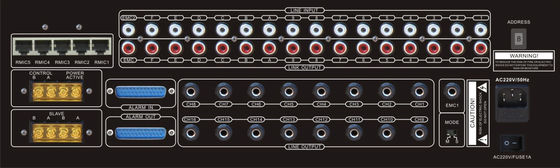 FTD Audio Odtwarzacz DVD Inteligentny 16-kanałowy kontroler matrycy audio 128 stref